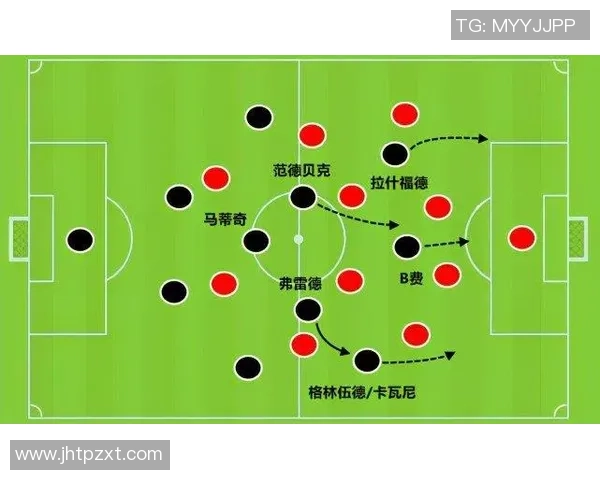 武汉排球队中路突破的战术解析与未来发展展望